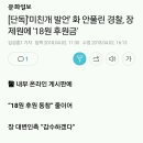 [단독]'미친개 발언' 화 안풀린 경찰, 장제원에 '18원 후원금' 이미지