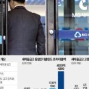 스테이 리네 이미지