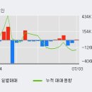(주)레드로버 이미지