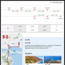 WR(부산광역시 강서구)-[르노삼성대로]-상-50 | [도보일지] 부산 갈맷길#18 부산 갈맷길 5-2구간 완보 후기(신호항~천가교~지양곡 안내소)