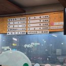 [파주 선유리] 삼겹살이 고소하고 맛있는 유장군솥뚜껑삼겹살 선유점 🍖