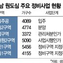 산성자이공인중개사사무소 이미지