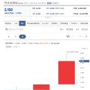 튜브솔루션(주) 이미지