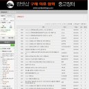 구제장터 - 장흥군 토요시장1길 47 | 구제장터