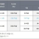 청우상사