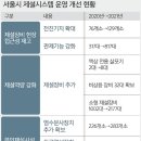 백호인력 이미지