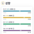 샵뱅베 이미지