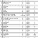 가오플러스산부인과의원 이미지