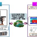 한밭에너지건설