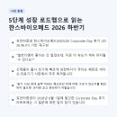 인픽스 | 셀르디엠, 어디까지 왔고 어디로 가는가