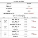 산후조리원 지온 네이버블로그