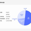 엔비랩스 이미지