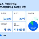 토스