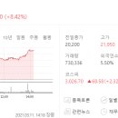 효성전기건설 이미지