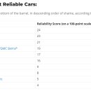 준 자동차 이미지