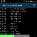 지곡초교 삼거리 이미지