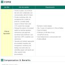 세인트메디칼 이미지