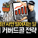 1억원으로 월배당 300만원 받는법 (고배당주, 금융주, 커버드콜) 이미지