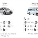 호텔파타야 이미지