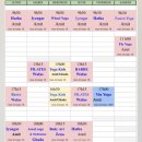 세네갈에서 운동하기, 하루 체험 가능한 스튜디오_YOGIVIDA 요기비다