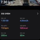 삼산2리 | 경기옛길평해길10길(솔치길)