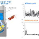 엔진 피스톤 슬랩(slap) 소음 이미지