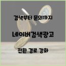 네이버 스마트스토어 쇼핑몰 운영 과정 | 스마트스토어홍보 효과적인 전략과 운영 방법 완벽 가이드