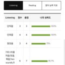 청담아이