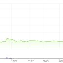 (주)건웅시스템 이미지