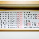 청정생고기 이미지