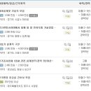 의료법인 혜인의료재단 이미지