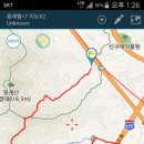 능안골 약수터 이미지