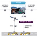화순정보통신 이미지