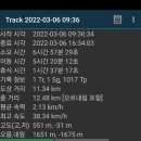 대조시장 이미지