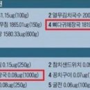 청기와 감자탕 이미지