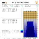 라이징볼 이미지