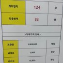 중앙로5가 이미지