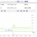 주식회사 에스엘에스 이미지
