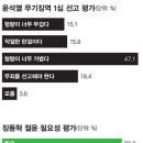 웹인터컴 이미지