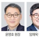 임대산업