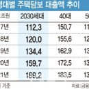 [빚투MZ]"월급으론 희망없다"…빚투열차 탄 '김민지' 이미지