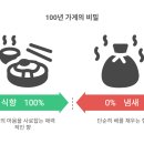식향 - 춘천시 | 식향