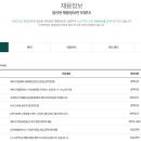 미래미용학원