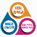 배움과나눔