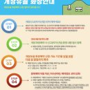 윤달 이미지