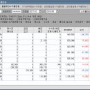 금호메디칼상사 이미지