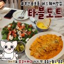 건강약국 | 부산 남구w스퀘어 맛집 타블도트 용호동 밥집 재방문