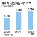BM푸드 이미지