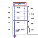 빌라의 수압이 낮아서 부스터펌프를 설치하려합니다 이미지