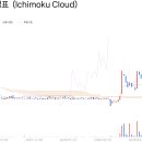 에프알텍 이미지